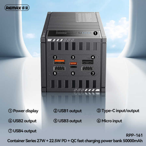 REMAX Power Bank - RPP-161 50000mAh Container Series Fast Charging